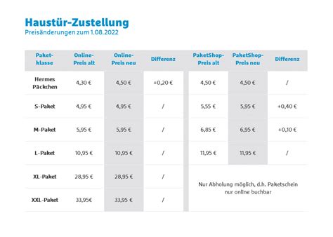 hermes paket international kosten|hermes preisliste.